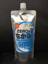 画像をギャラリービューアに読み込む, ZEROのちから